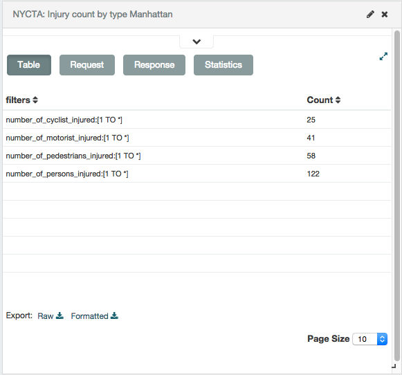 images/NYCTA-Table.jpg