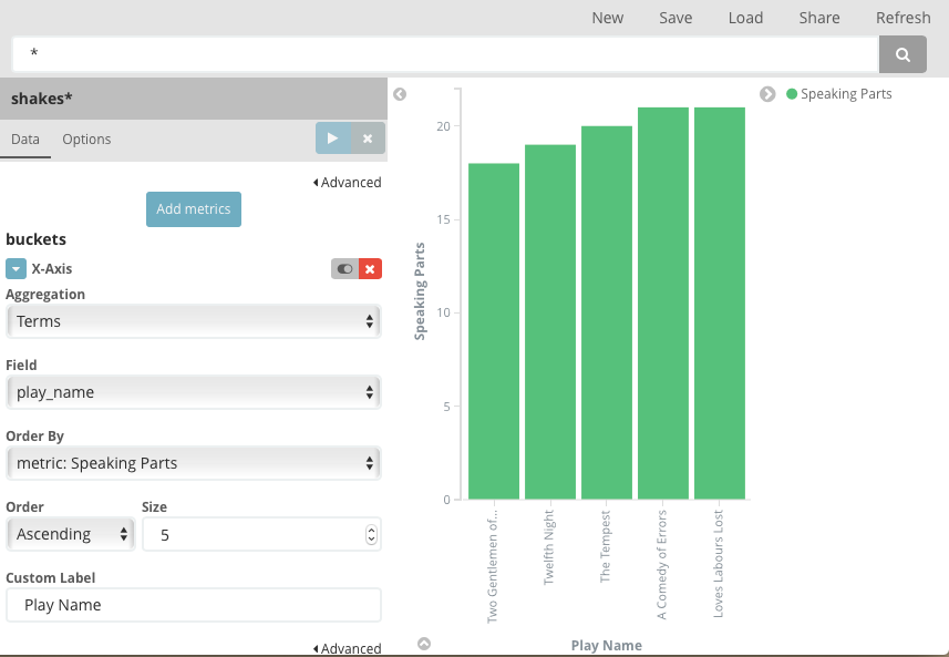 images/tutorial-visualize-bar-2.png