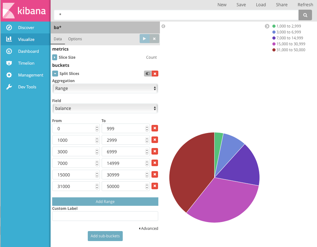 images/tutorial-visualize-pie-2.png
