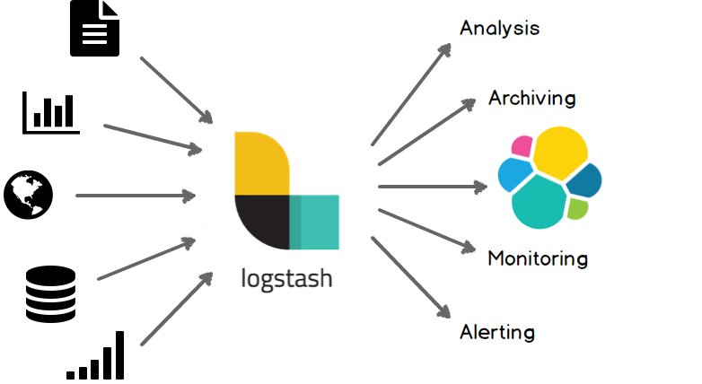 static/images/logstash.png