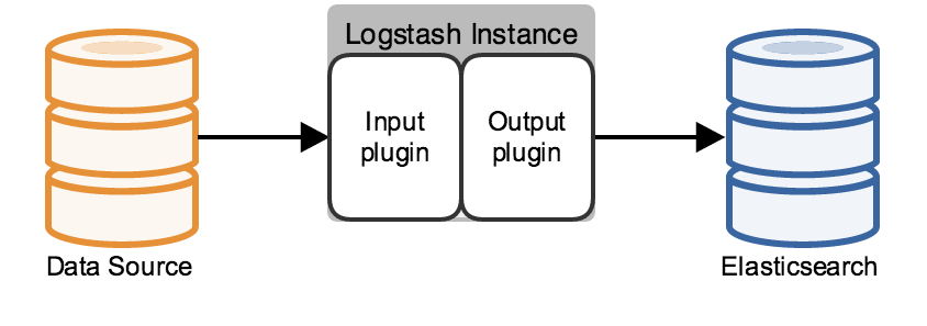 static/images/deploy_1.png