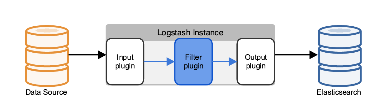 static/images/deploy_2.png