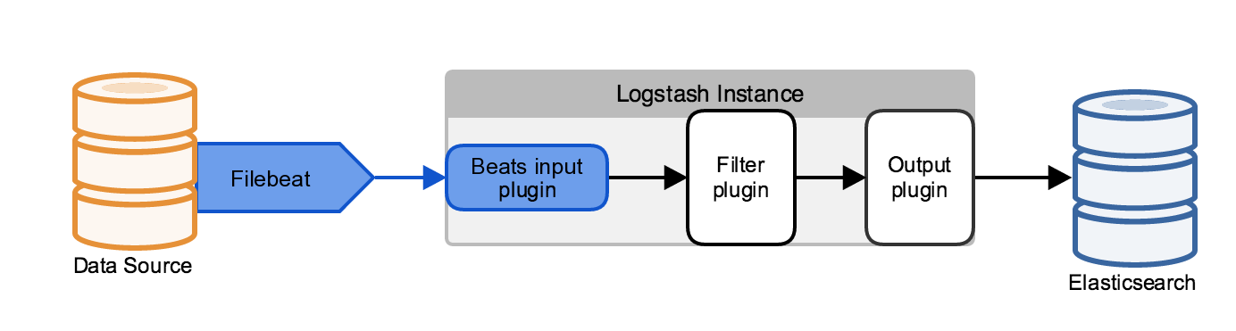 static/images/deploy_3.png