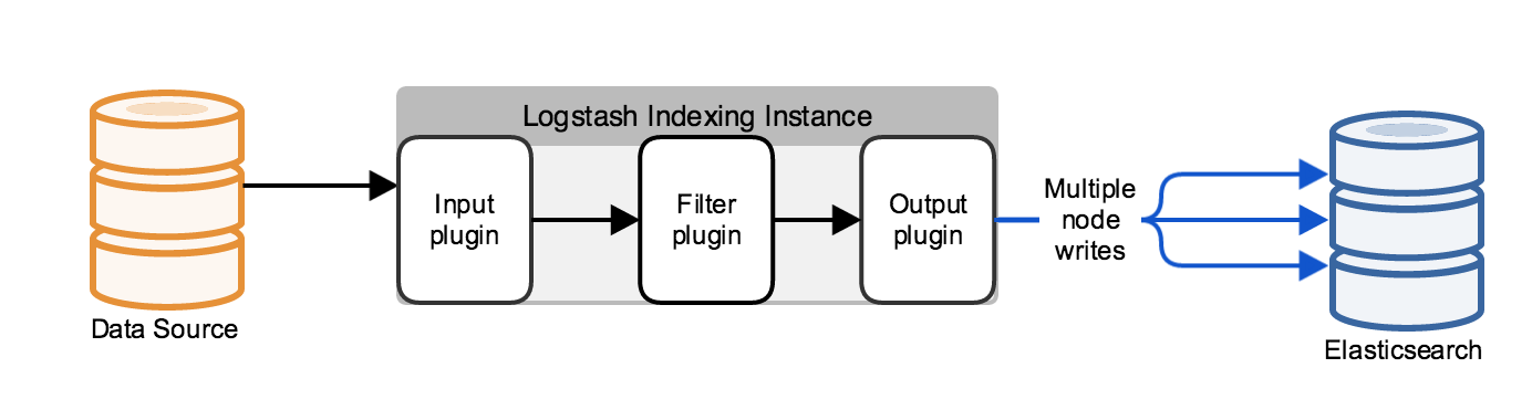 static/images/deploy_4.png