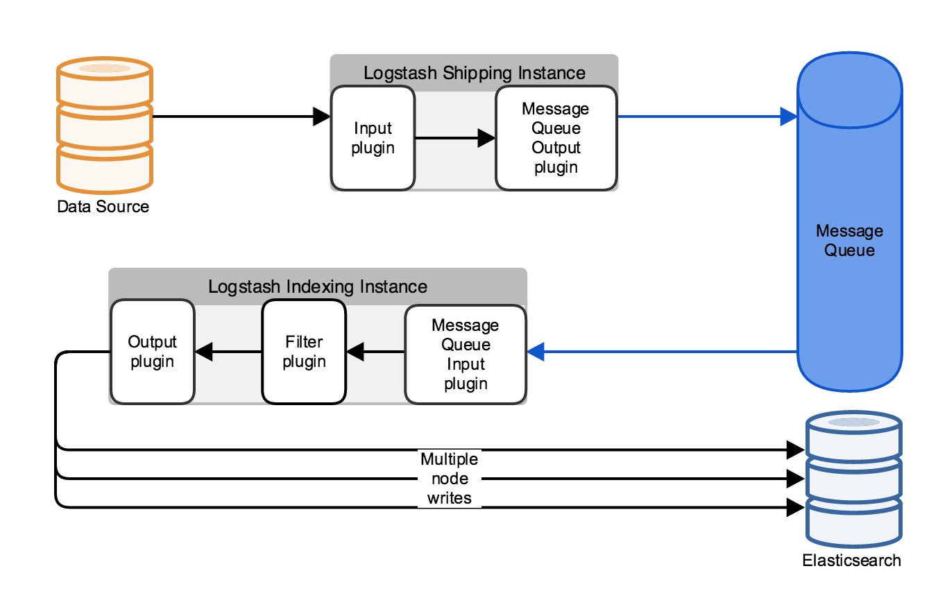 static/images/deploy_5.png