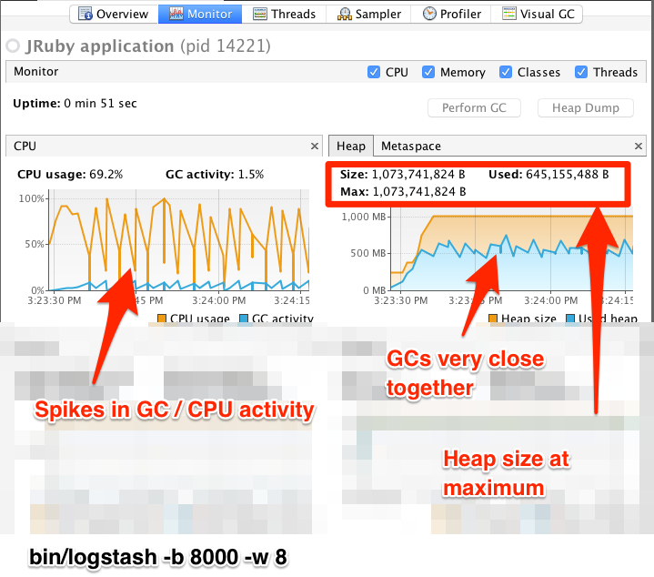 static/images/pipeline_overload.png