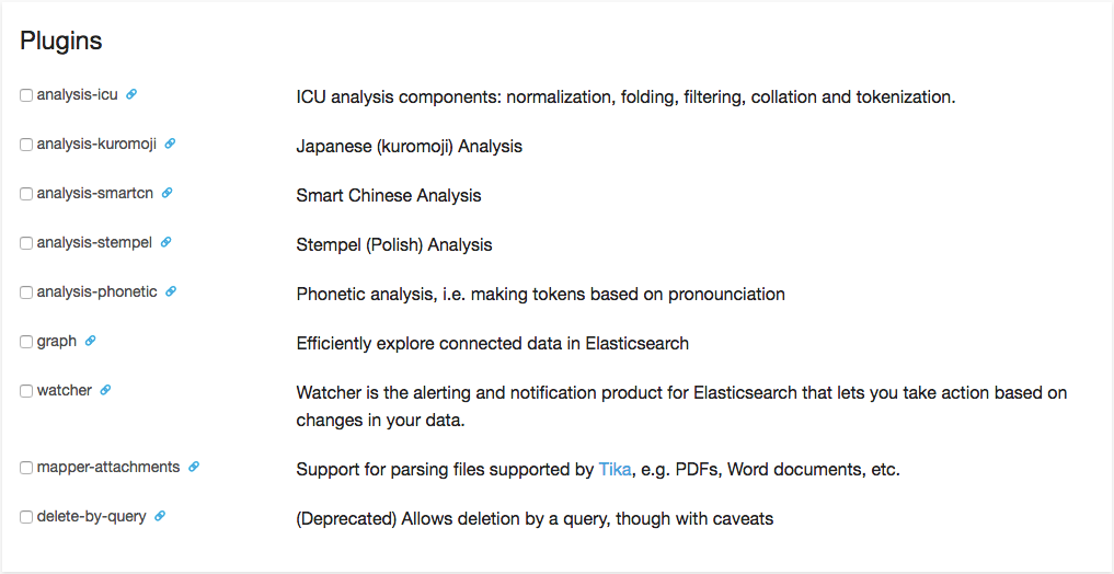 Plugins provided for Elasticsearch 2.4.0